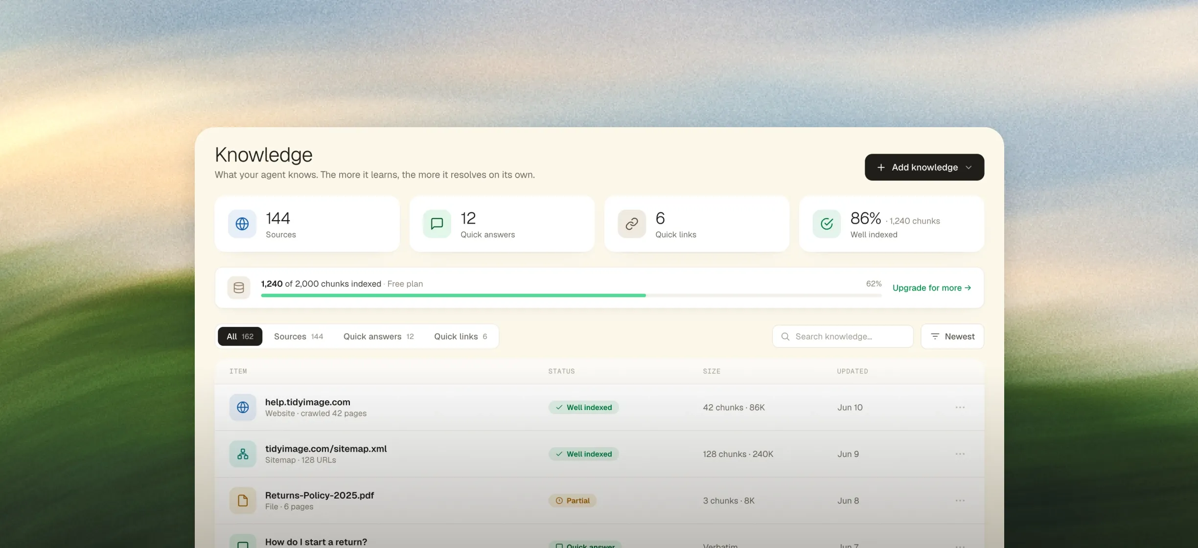 Knowledge dashboard with sources, quick answers and indexed chunks.